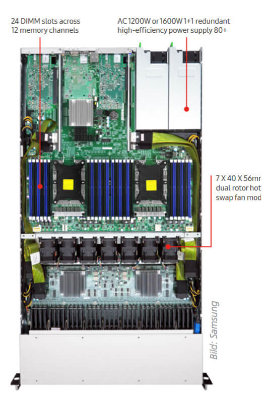 Der nur 1U flache Mission-Peak-Server soll im NVMe-oF-Design bis zu 550 TByte skalierbare Hochgeschwindigkeitsleistung liefern (Grafik: Samsung).